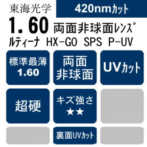 ルティーナHX-GO SPS P-UV