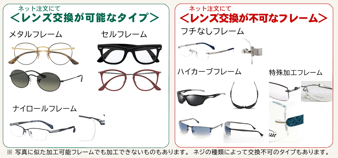 レンズ交換 他社フレーム ネット通販 ｜眼鏡レンズ交換の通販サイト れんず屋 匠