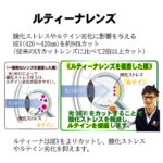 ルティーナHX-MU SPS P-UV