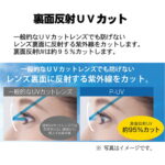 ルティーナHX-AS SPS