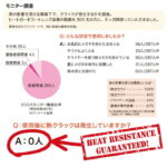 伊藤光学 Abonar160AS BLC