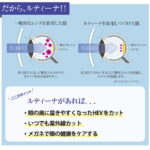 ルティーナHX-AS SPS