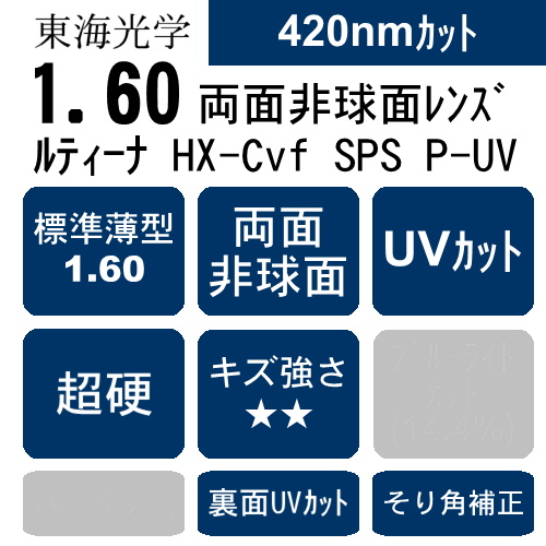 ルティーナHX-Cvf SPS P-UV