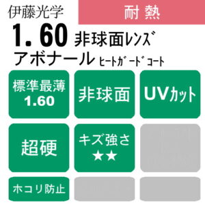 伊藤光学 Abonar160AS HGC