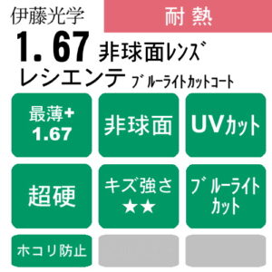 伊藤光学 Reciente167AS BLC