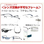 NIPPON LENS PL1.55 HMC