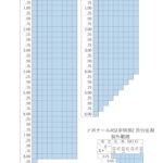 伊藤光学 Abonar160AS BLC