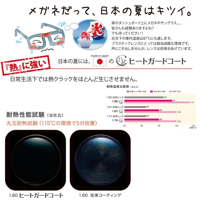 熱に強い1.74非球面 超硬コート アンテリオール ﾌﾞﾙｰﾗｲﾄｶｯﾄｺｰﾄ ...