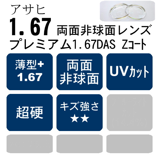 1.67両面非球面 超硬コート プレミアム167DAS Zｺｰﾄ - メガネレンズ交換 ...