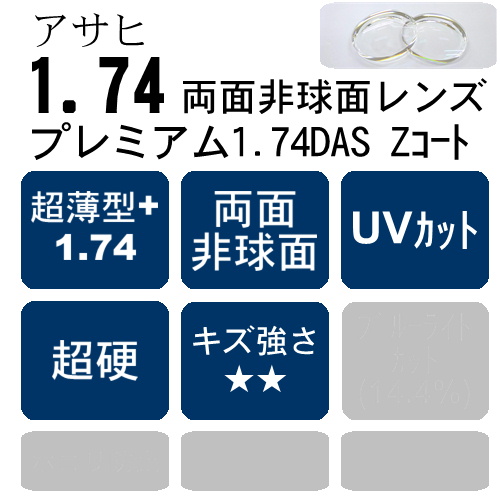 非球面レンズの色No.076【レンズ交換】遠近両用1.74非球面【100円均一フレームでもOK】