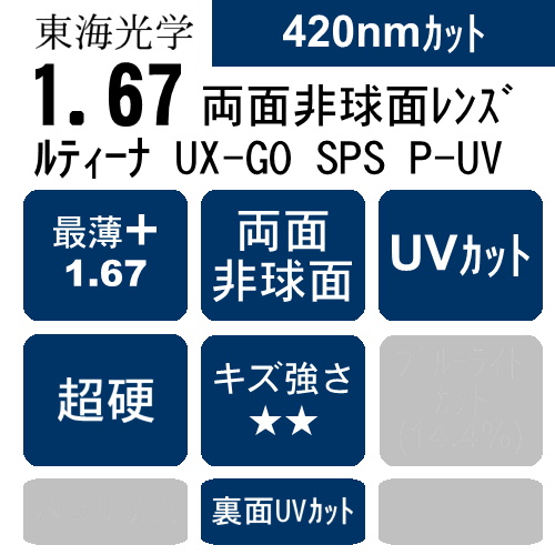 ルティーナUX-GO SPS P-UV