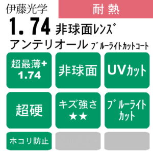 伊藤光学 Anterior174AS BLC