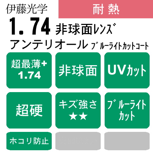 熱に強い1.74非球面 超硬コート アンテリオール ﾌﾞﾙｰﾗｲﾄｶｯﾄｺｰﾄ ...