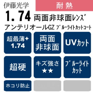 伊藤光学 Anterior174GZ BLC