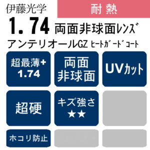 伊藤光学 Anterior174GZ HGC 