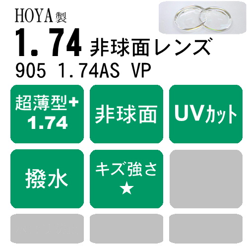 1.74非球面 撥水コート HOYA セルックス905 VP - メガネレンズ交換 他