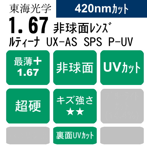 ルティーナUX-AS SPS P-UV