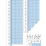 ASAHI QUALITY167AS Zｺｰﾄ