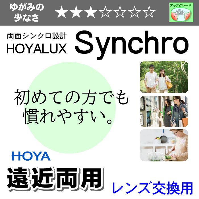 HOYA Synchro CT