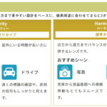 HOYA ウェルナ 遠近両用