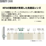 HOYA SENSITY DARK（HILUX／NULUX）度なしレンズ