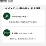 HOYA SENSITY DARK（HILUX／NULUX）度なしレンズ