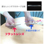 NIPPON LENS FLAT Lens　無色