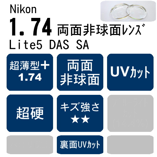 Nikon Lite5 DAS SA