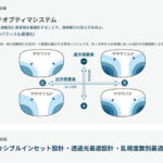 TOKAI BELNA NEURO SELECT 5 （HOOM）