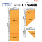 Kodak ネオコン・シーコンAS 1.60 1.67（在庫・キャスト範囲）