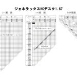 HOYA ジェネラックスHG デスク