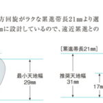 TOKAI BELNA LEAR NEO