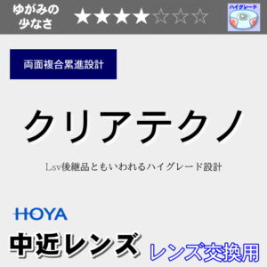 HOYA クリアテクノRN 中近レンズ