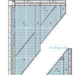 TOKAI NEURO SELECT 7X （DL）カラーレンズ