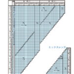 TOKAI BELNA NEURO SELECT 3X （DL）1.76