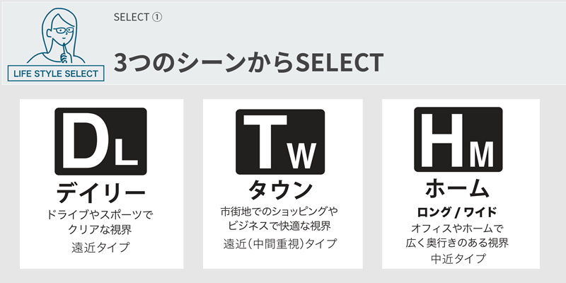 3つのシーンからSELECT