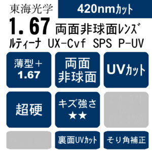 ルティーナUX-Cvf SPS P-UV