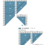 伊藤光学 RARTS60（球面）通常・4C 偏光レンズ 