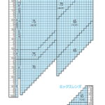 TOKAI Select Color (LUTINA PHOTO) HX-AS1.60