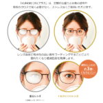 HOYA KUMORI291＋ selux903 1.67AS