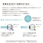 TOKAI Select Color（LUTINA素材のみ対応）オプション
