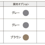 TOKAI Select Color (LUTINA PHOTO) EASYONE HX1.60