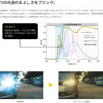 TOKAI NIGHTVIEW BELNA SV HX-AS PGC