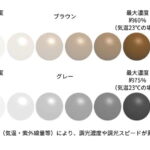 NIPPON LENS Change AS つるつるコート