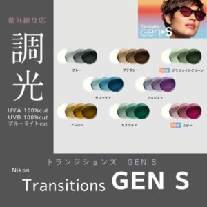 Nikon Transitions GEN S Lite BAS 1.67